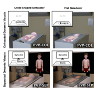 Matching vs. Non-Matching Visuals and Shape for Embodied Virtual Healthcare Agents