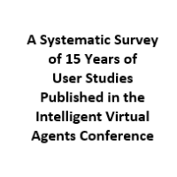 A Systematic Survey of 15 Years of User Studies Published in the Intelligent Virtual Agents Conference